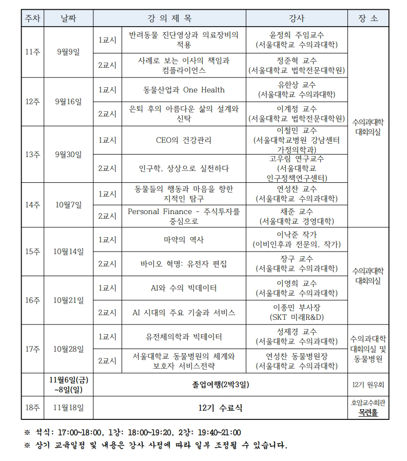 동물보건최고경영자과정커리큘럼